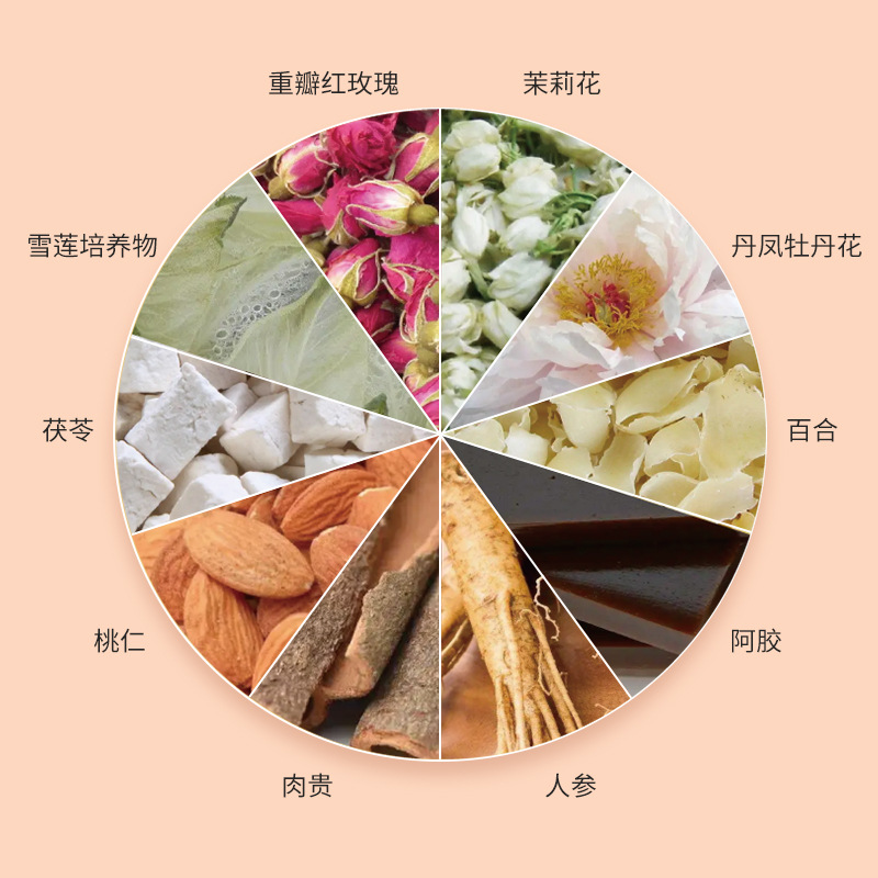 阿膠雪(xuě)蓮七花(huā)膏主圖3.jpg