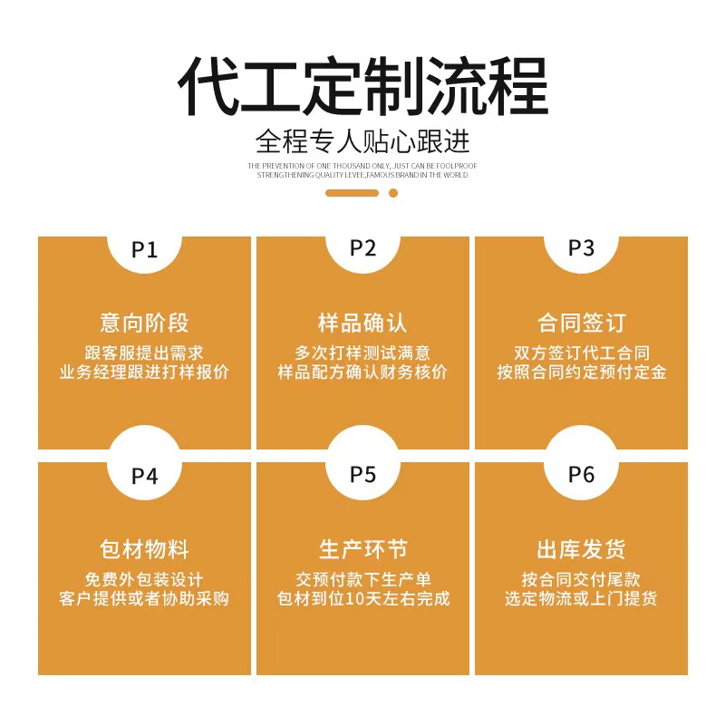 金(jīn)銀(yín)花(huā)柚子(zǐ)汁為(wèi)何會(huì)成為(wèi)爆品，選擇專業(yè)廠(chǎng)家(jiā)代工(gōng)，有(yǒu)哪些(xiē)優勢